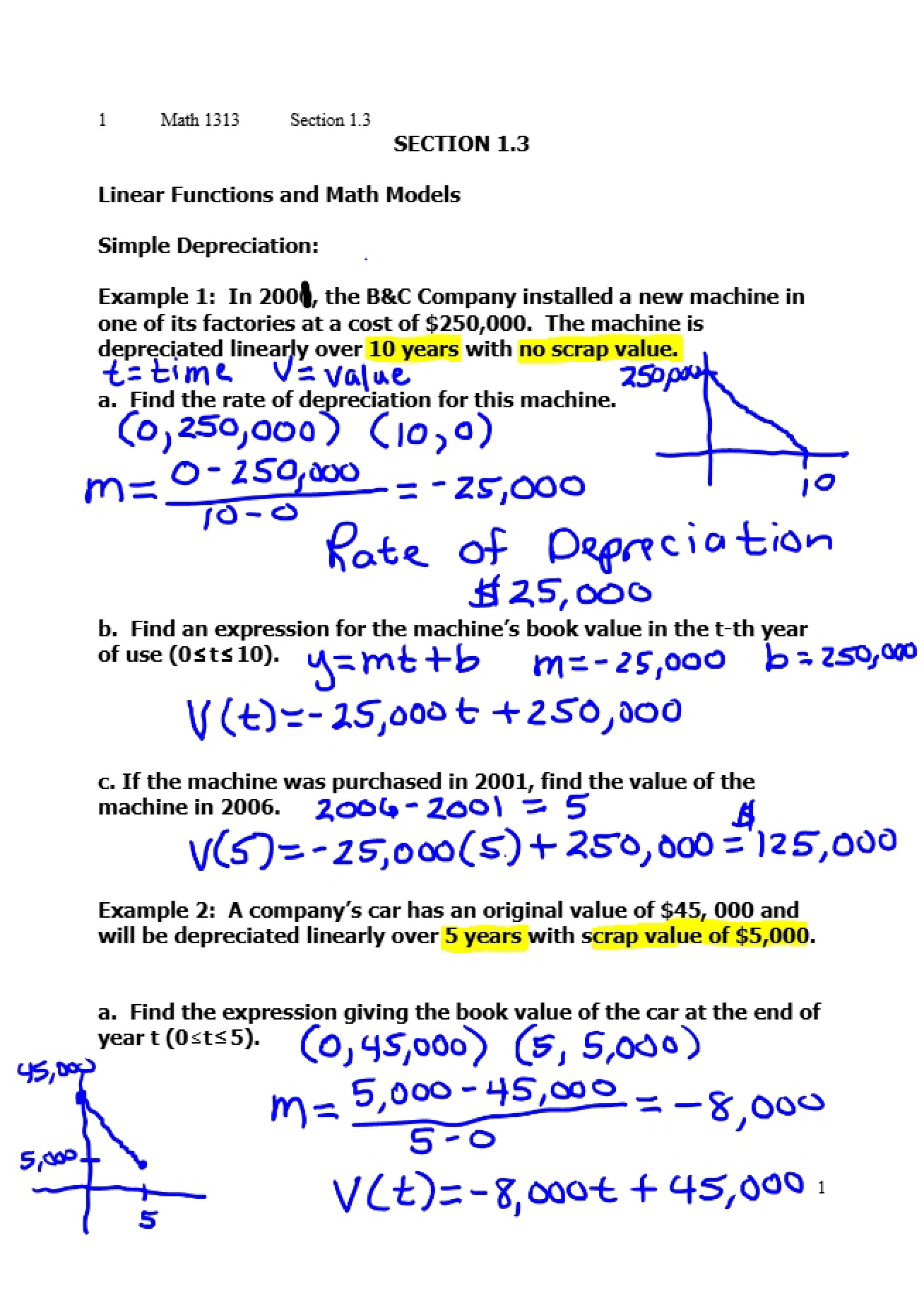 Mathematical Linear Functions