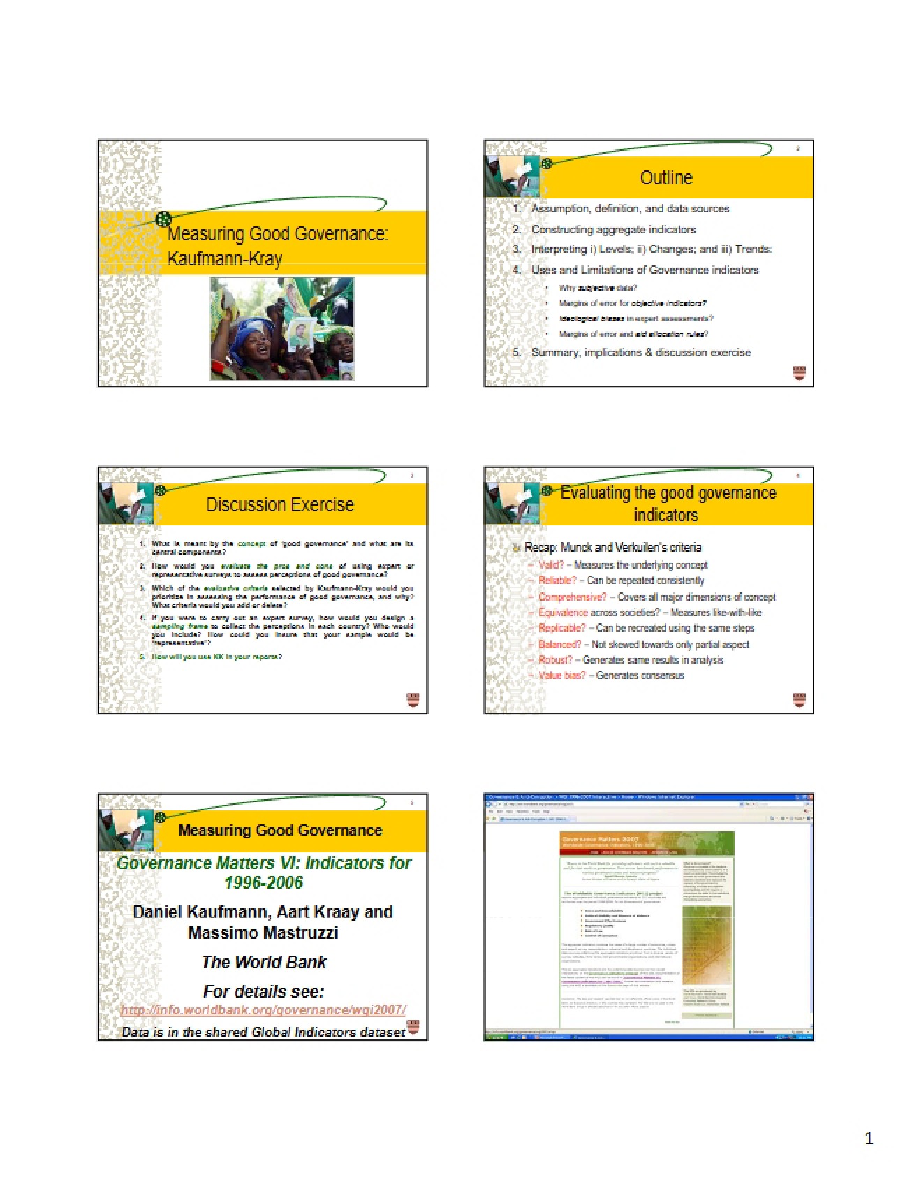 Good Governance Measurement
