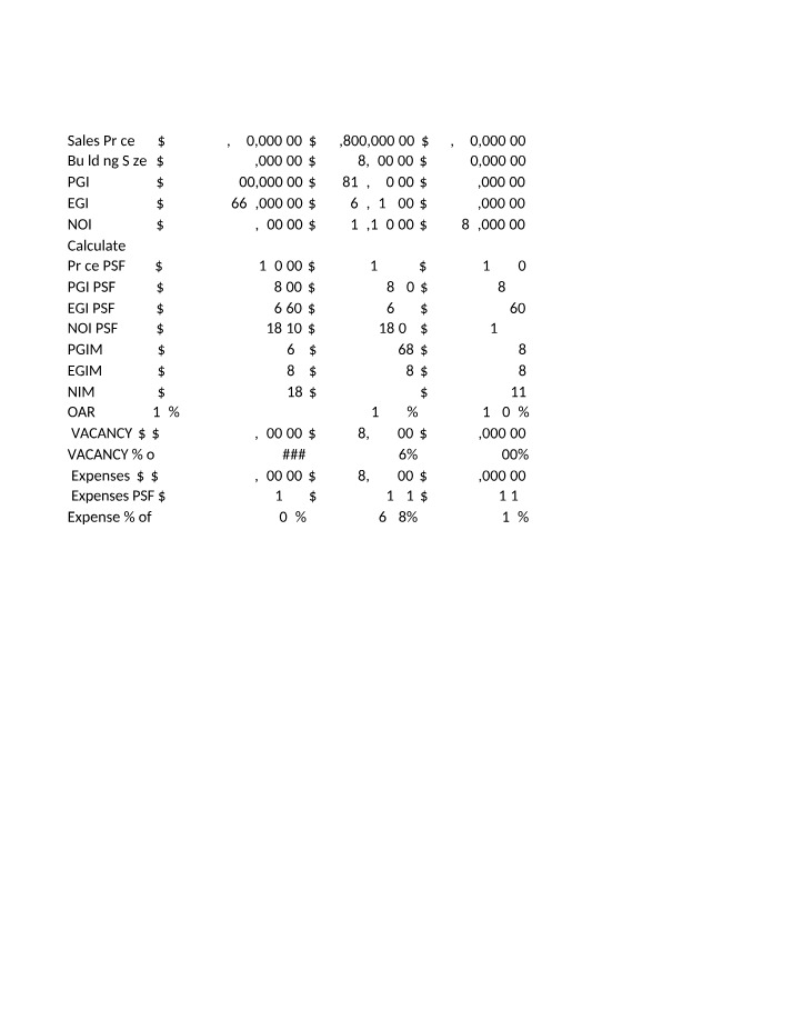 Spreadsheets for Real Estate Financial Analysis