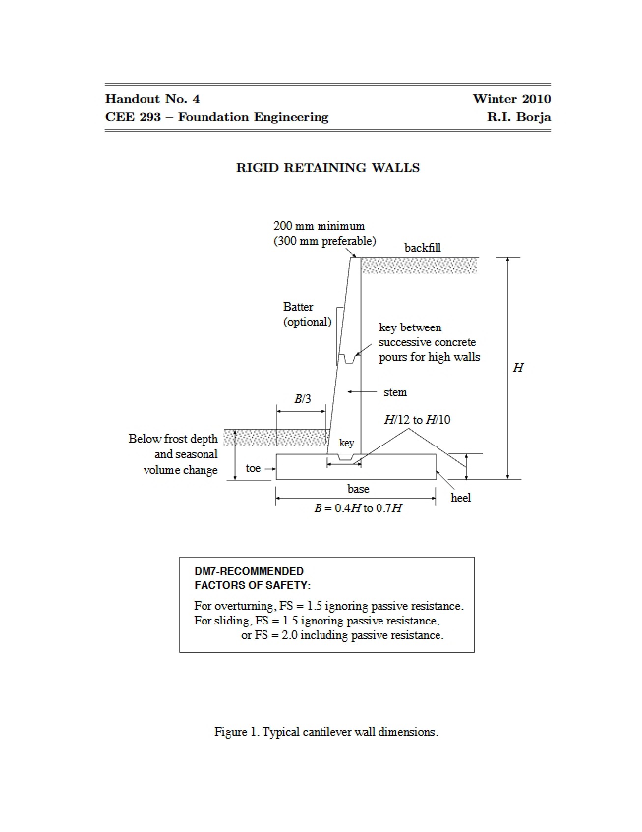 Introduction to the Design of Rigid Retaining Walls