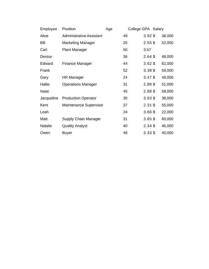Sum, Count, and Usage - TuiaPalepoi