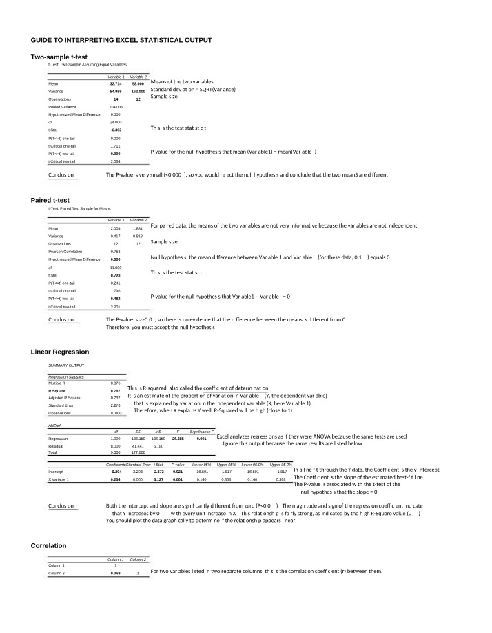 Excel Statistical Output Interpretation