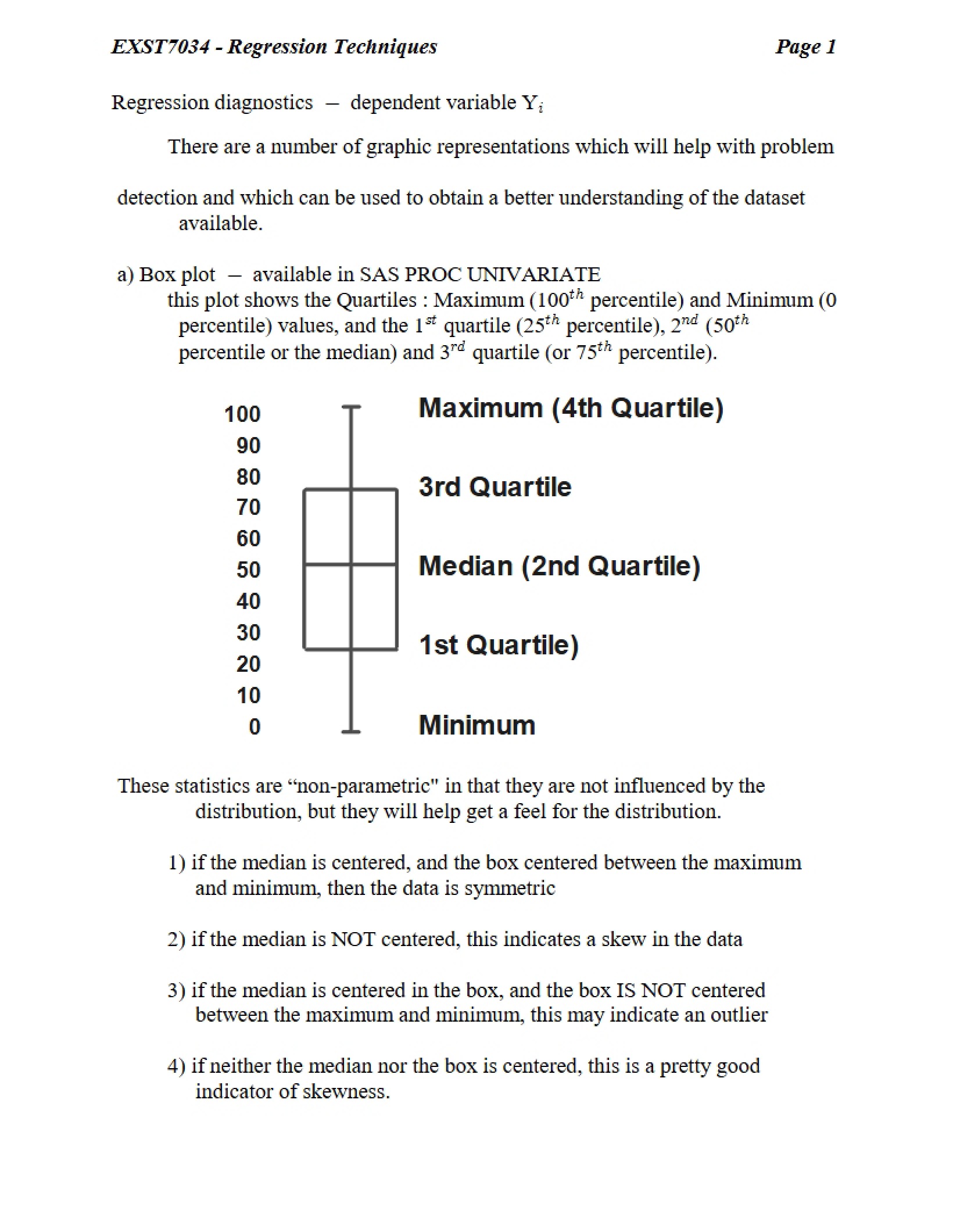 Regression Analysis Methods