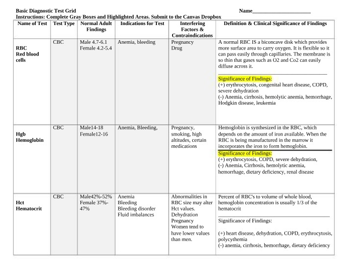 Basic Diagnostic Test Grid Template