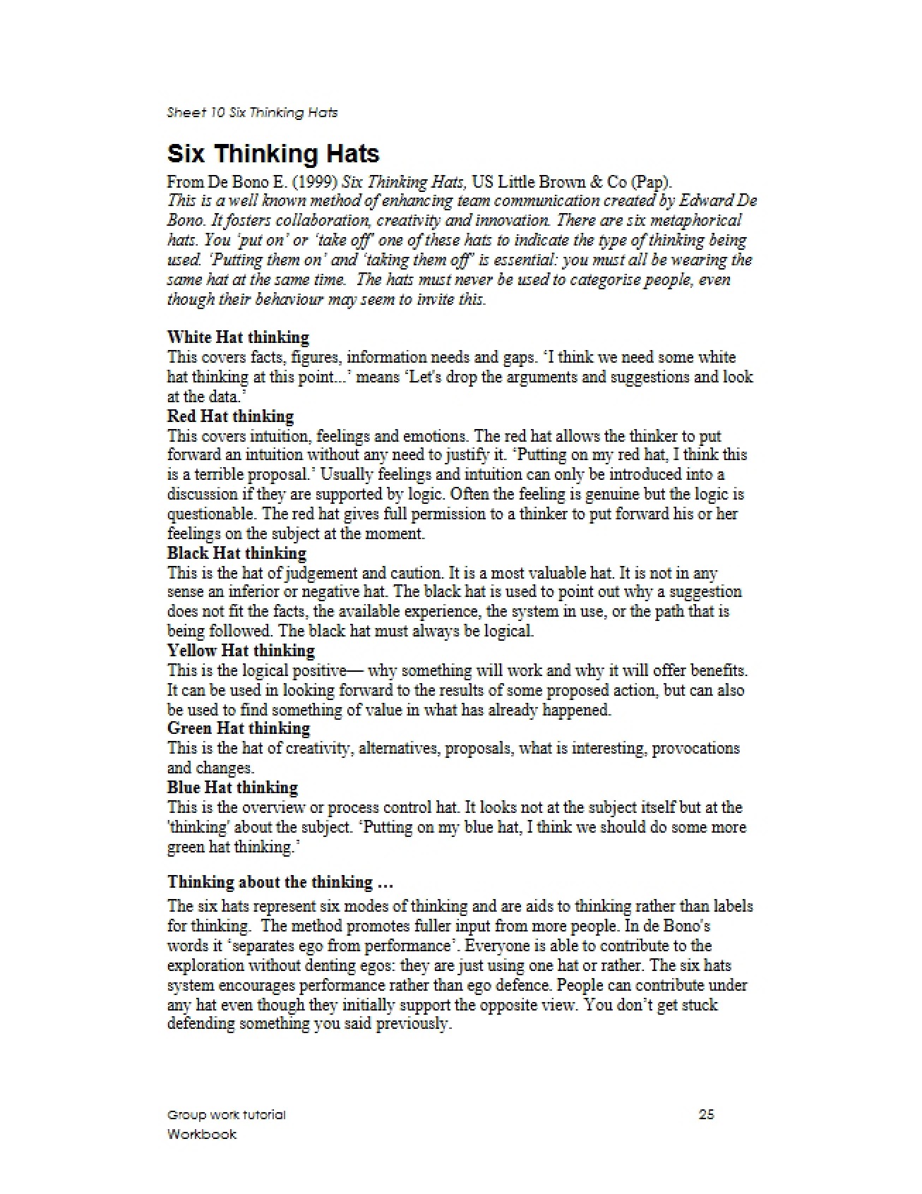 Six Thinking Hats Method