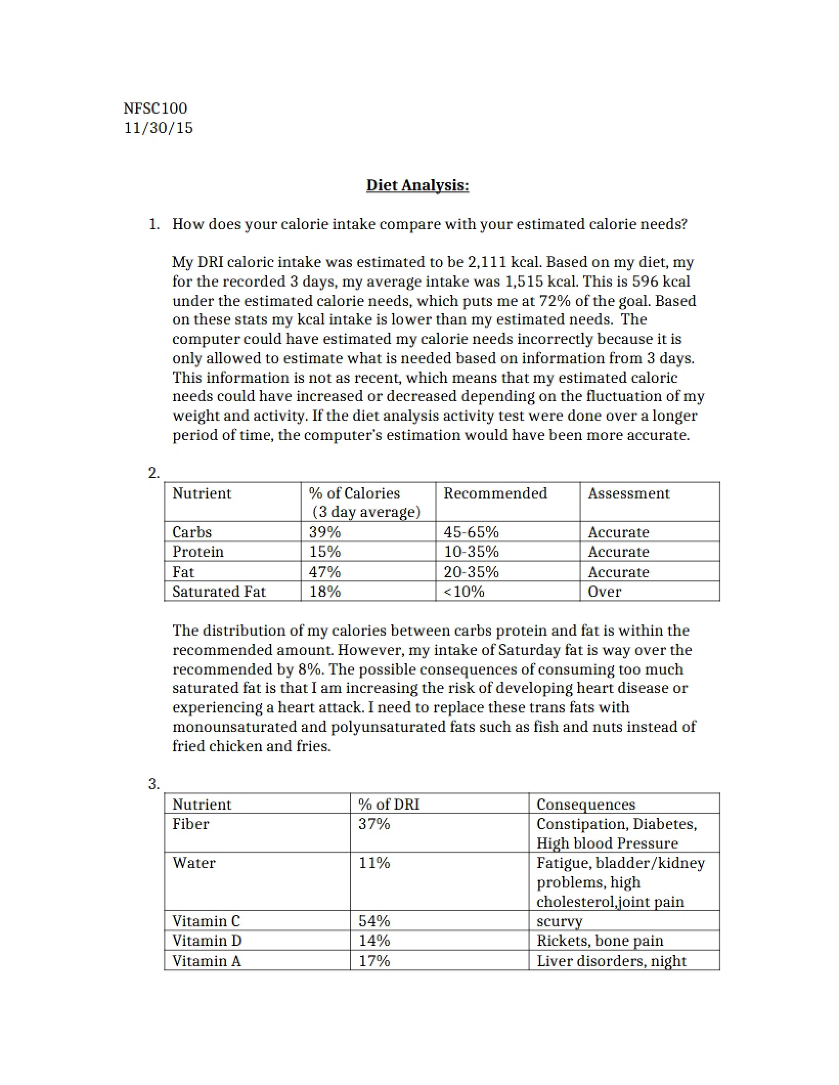 Analysis of Diet