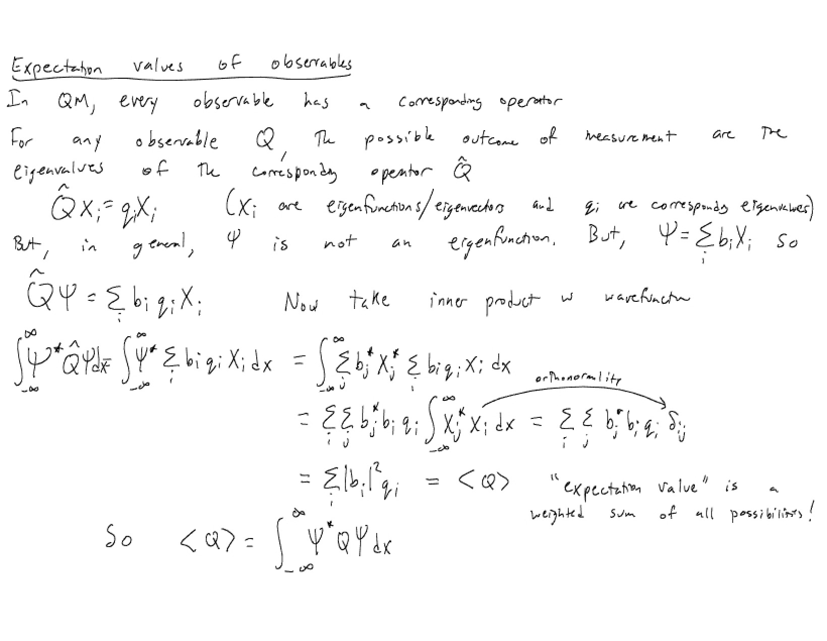 Notes from Class