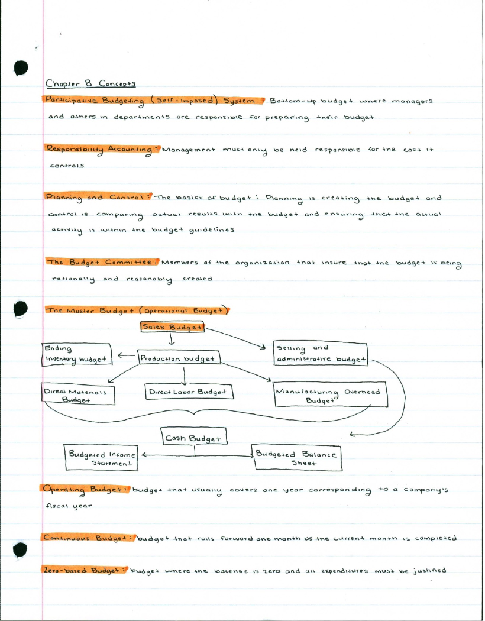 Managerial Accounting Notes