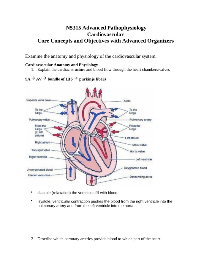NURS 5315 - Test 3