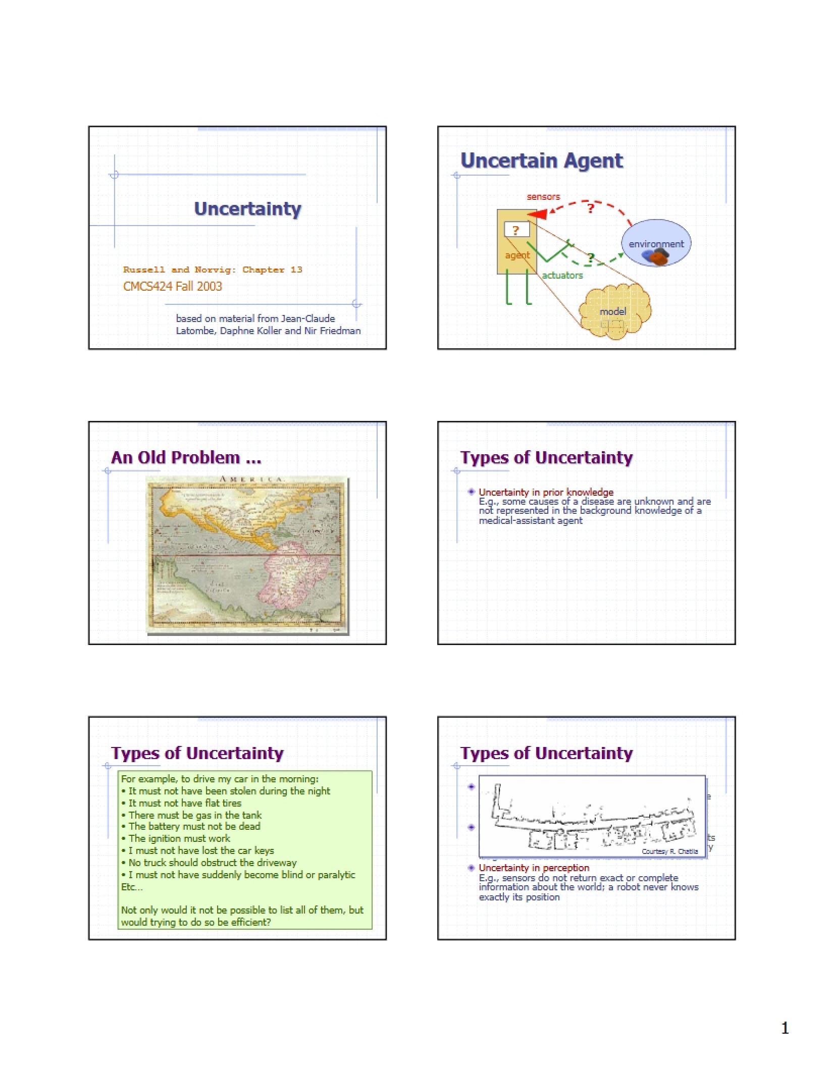 Conceptual Frameworks for Uncertainty