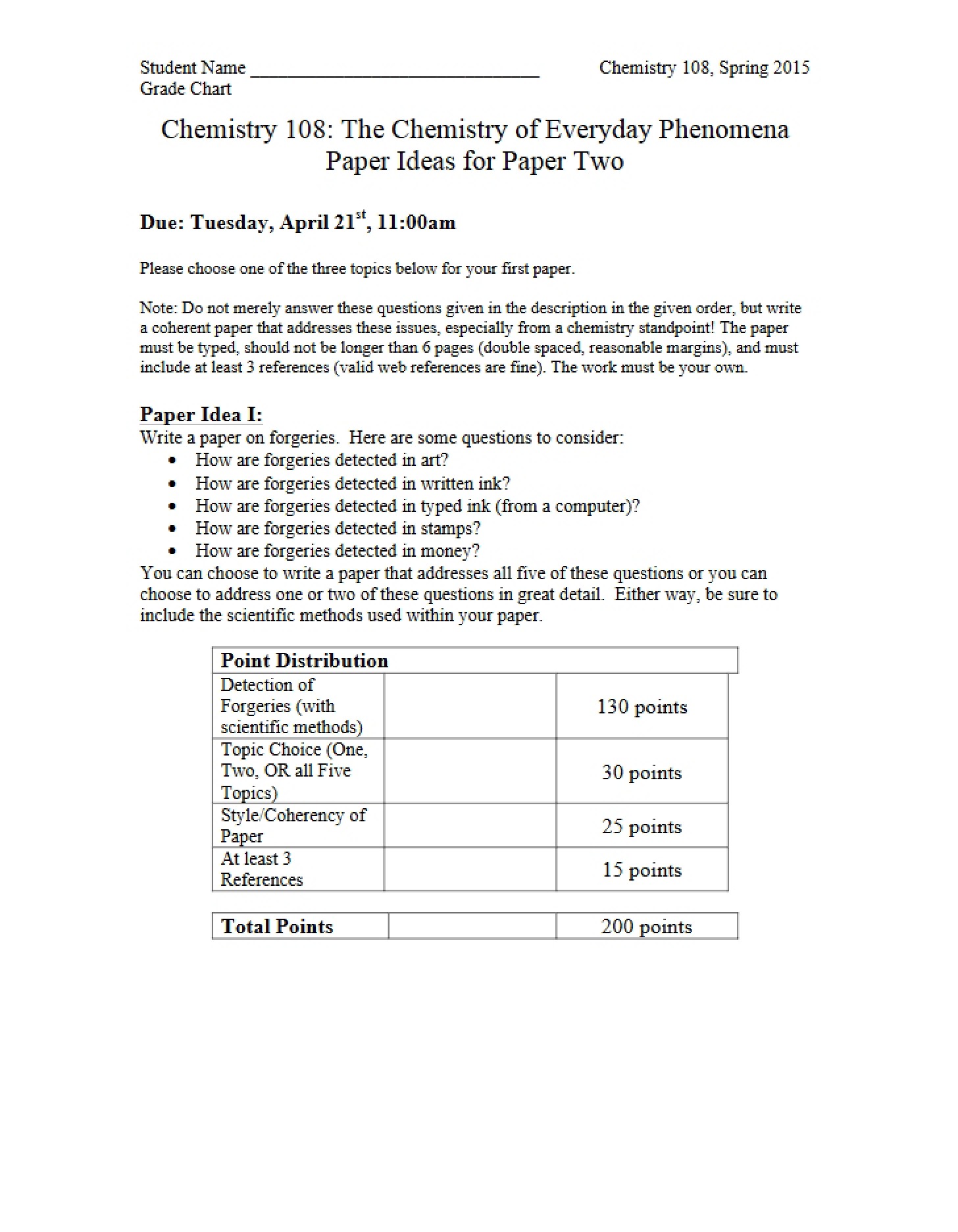Rubric for Second Paper
