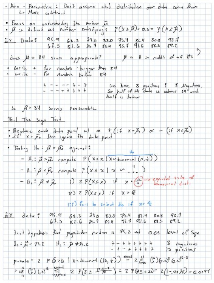 Guide to Data Analysis Techniques