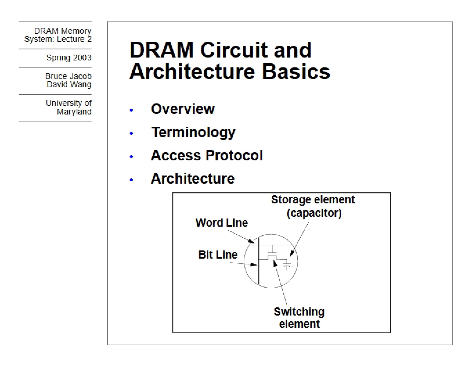 Architecture and Circuit Basics of DRAM