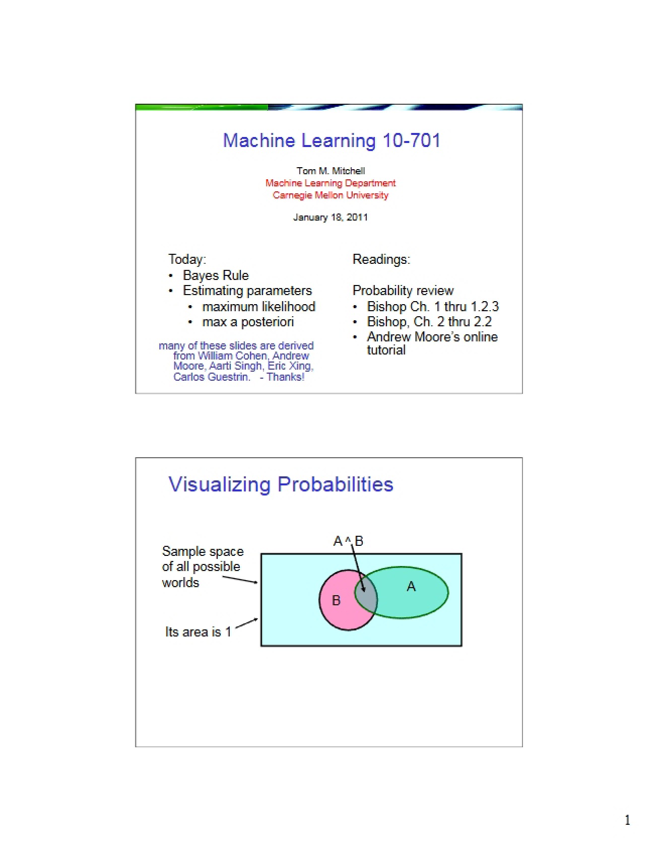 Maximum Likelihood Estimation and MAP (Nov 18) Annotated