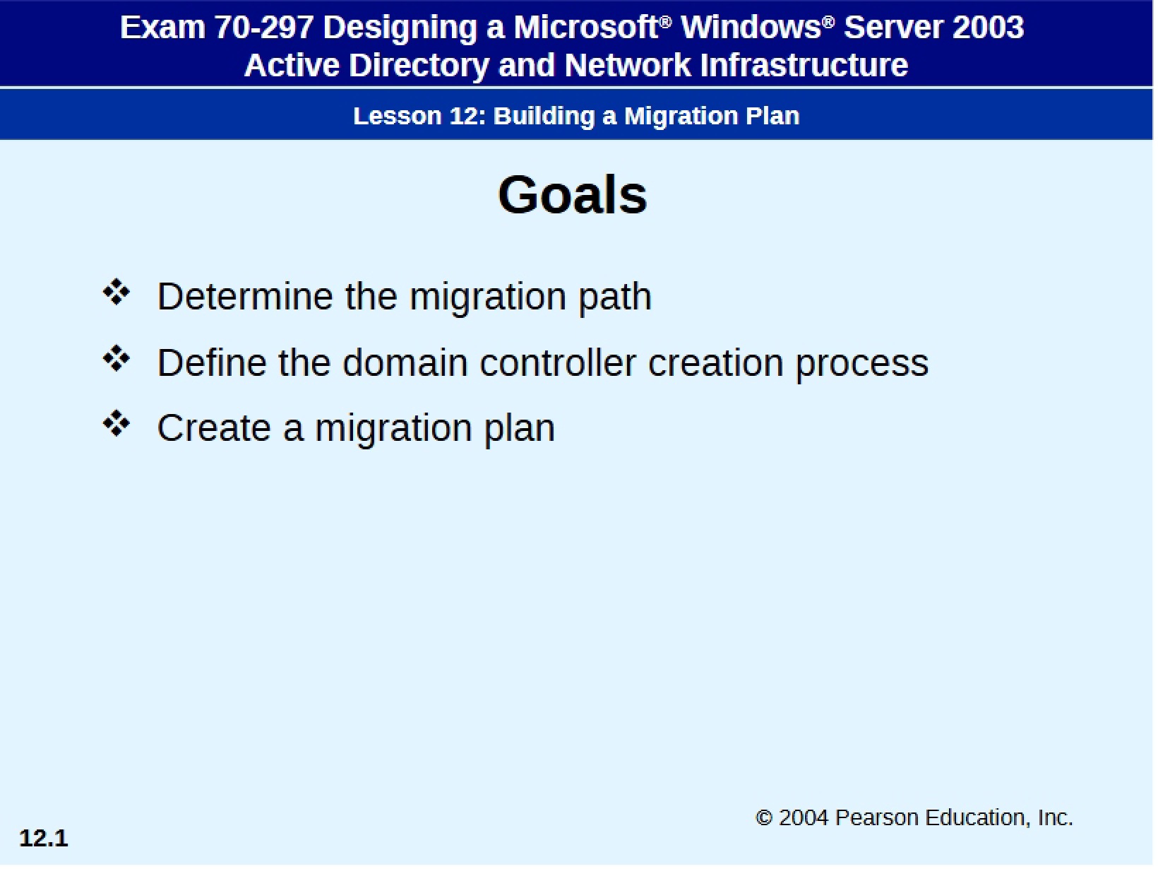 Migration Plan Development