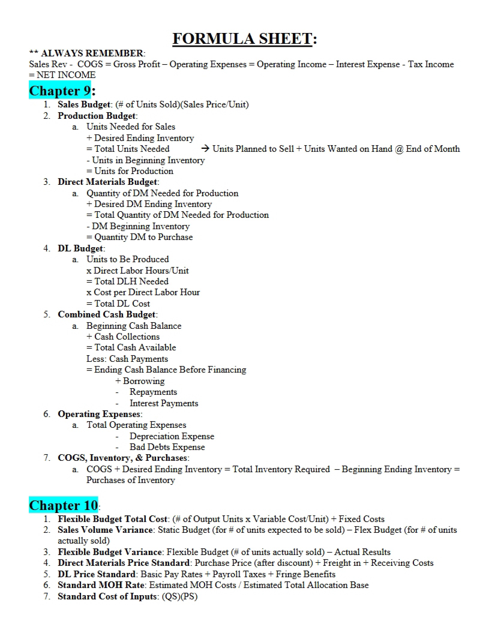 Sheet of Formulas
