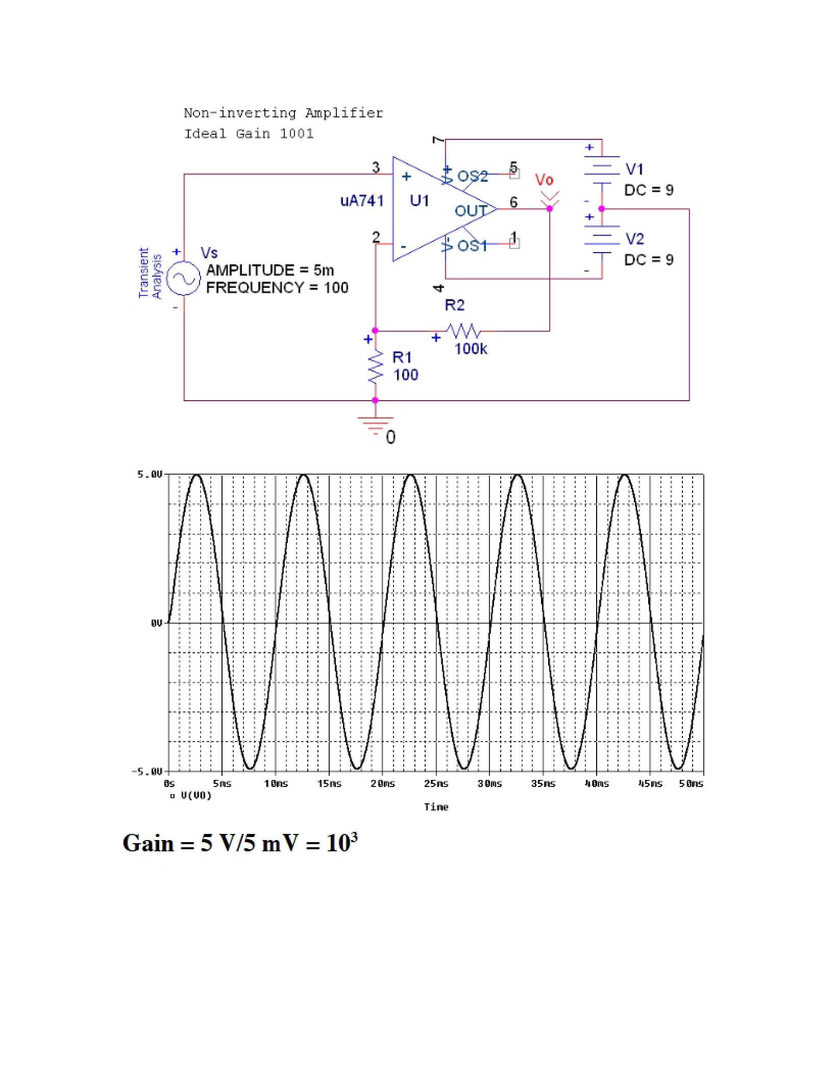 Amplifier Non-Inverting