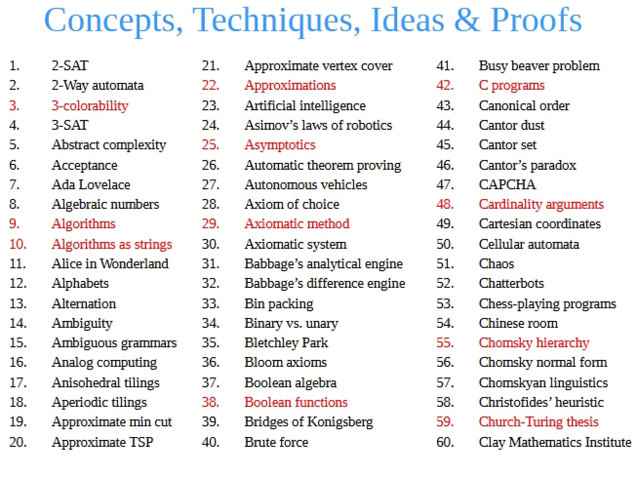 Techniques, Concepts, and Ideas