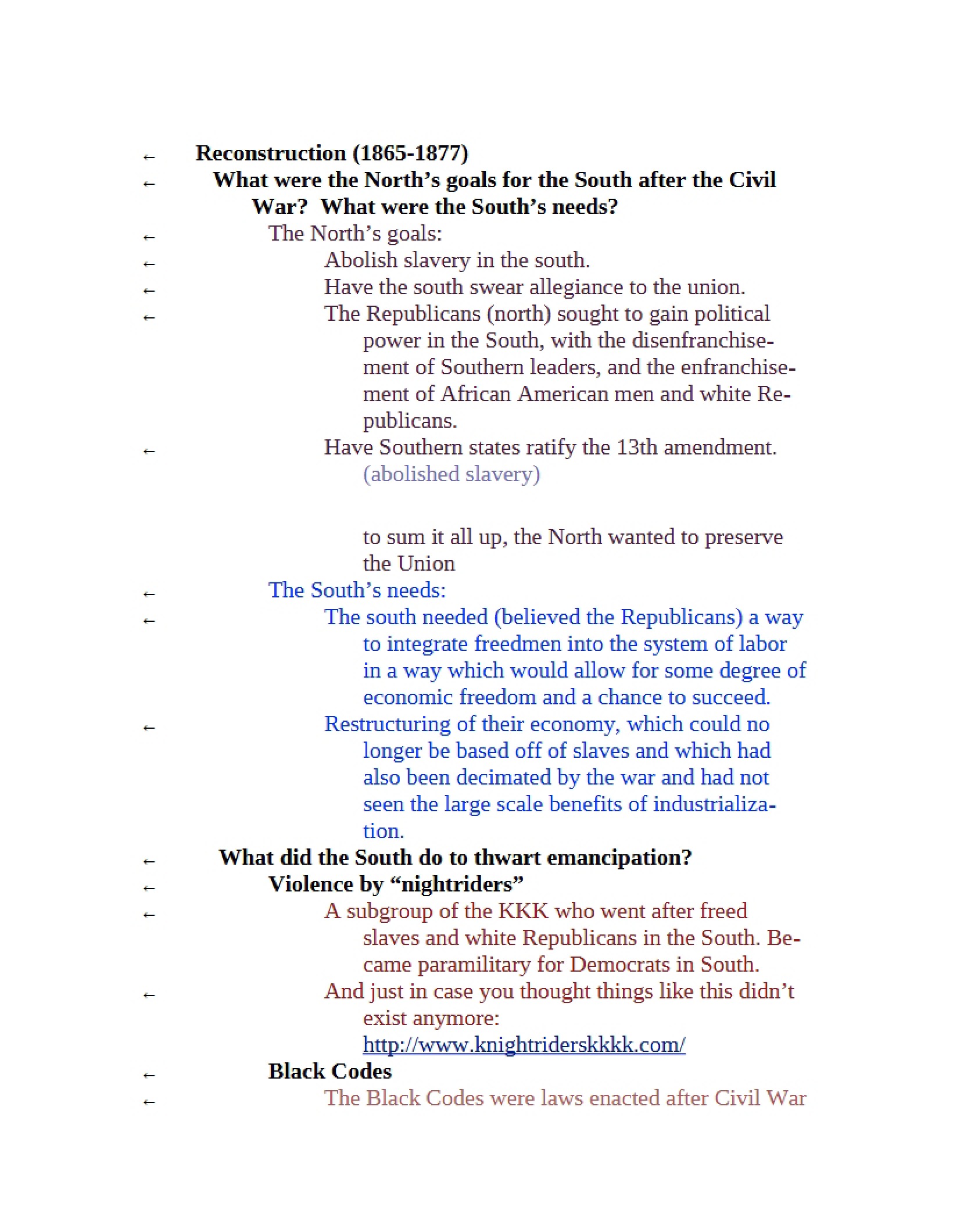History of Reconstruction