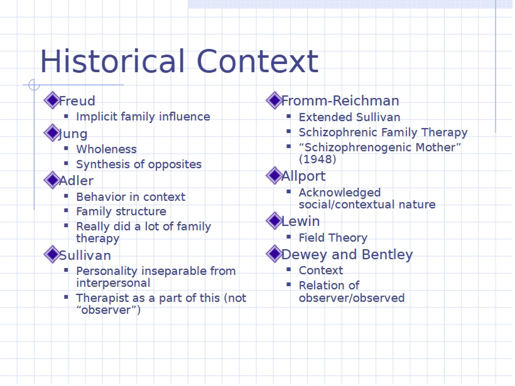Context in History