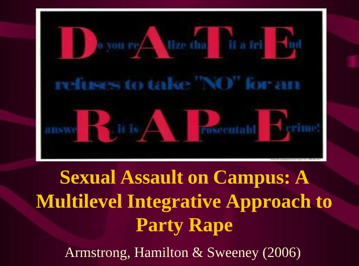 Campus Sexual Assault - A Multilevel Integrative Approach