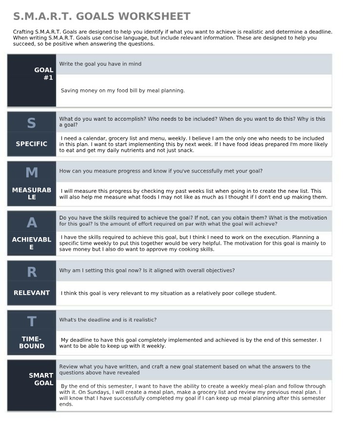 Worksheet for Crafting S.M.A.R.T. Goals