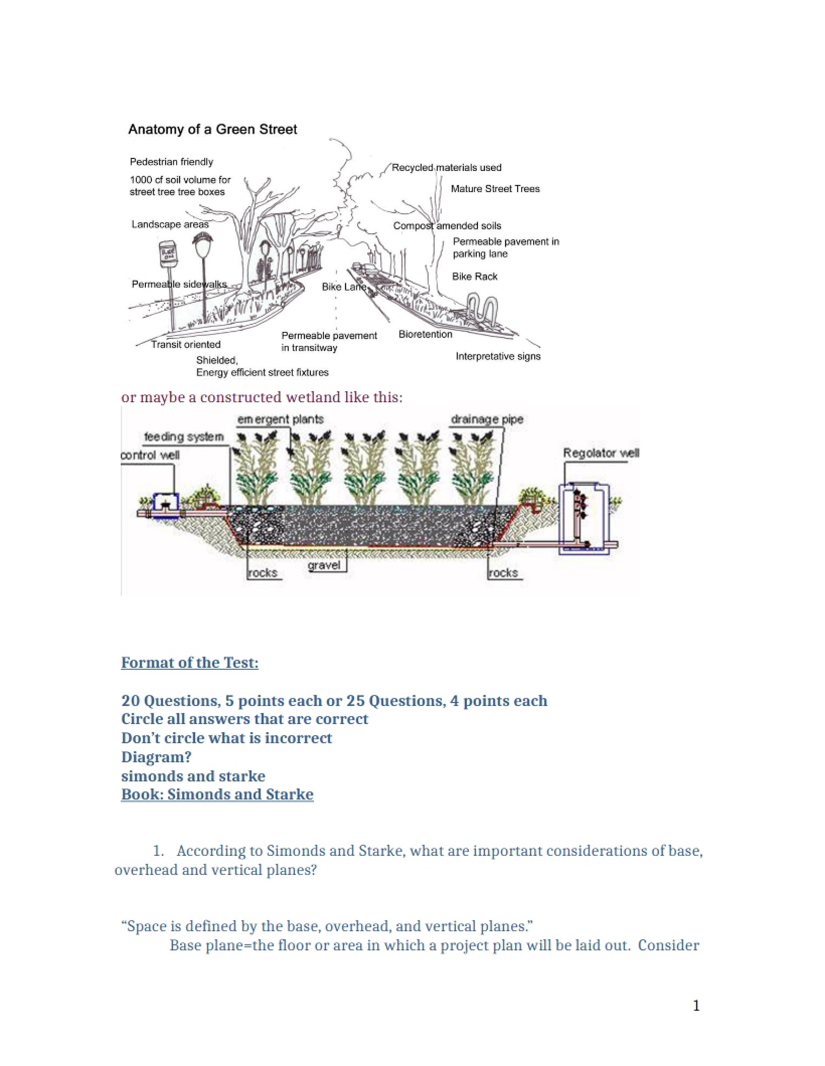 Landscape Architecture Notes