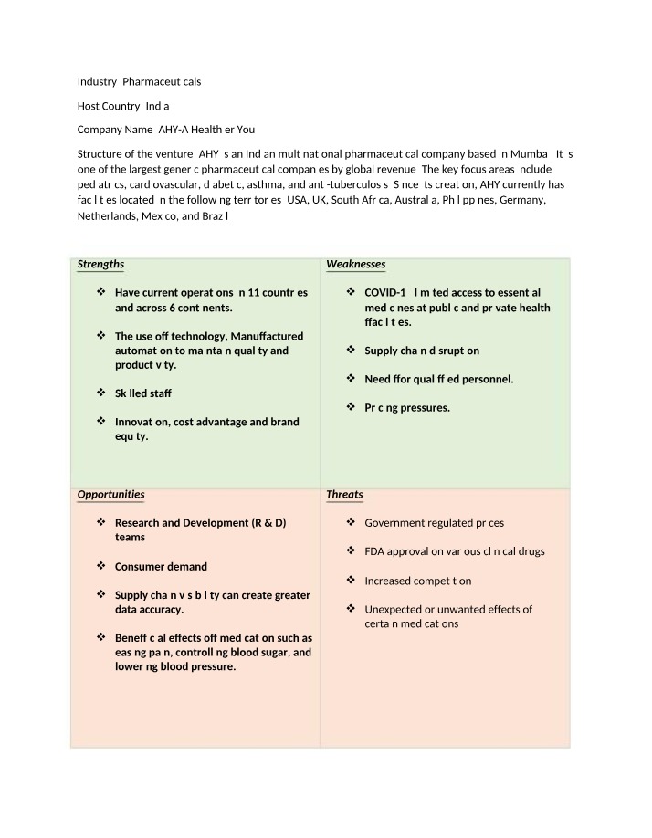SWOT Analysis for A Healthier You
