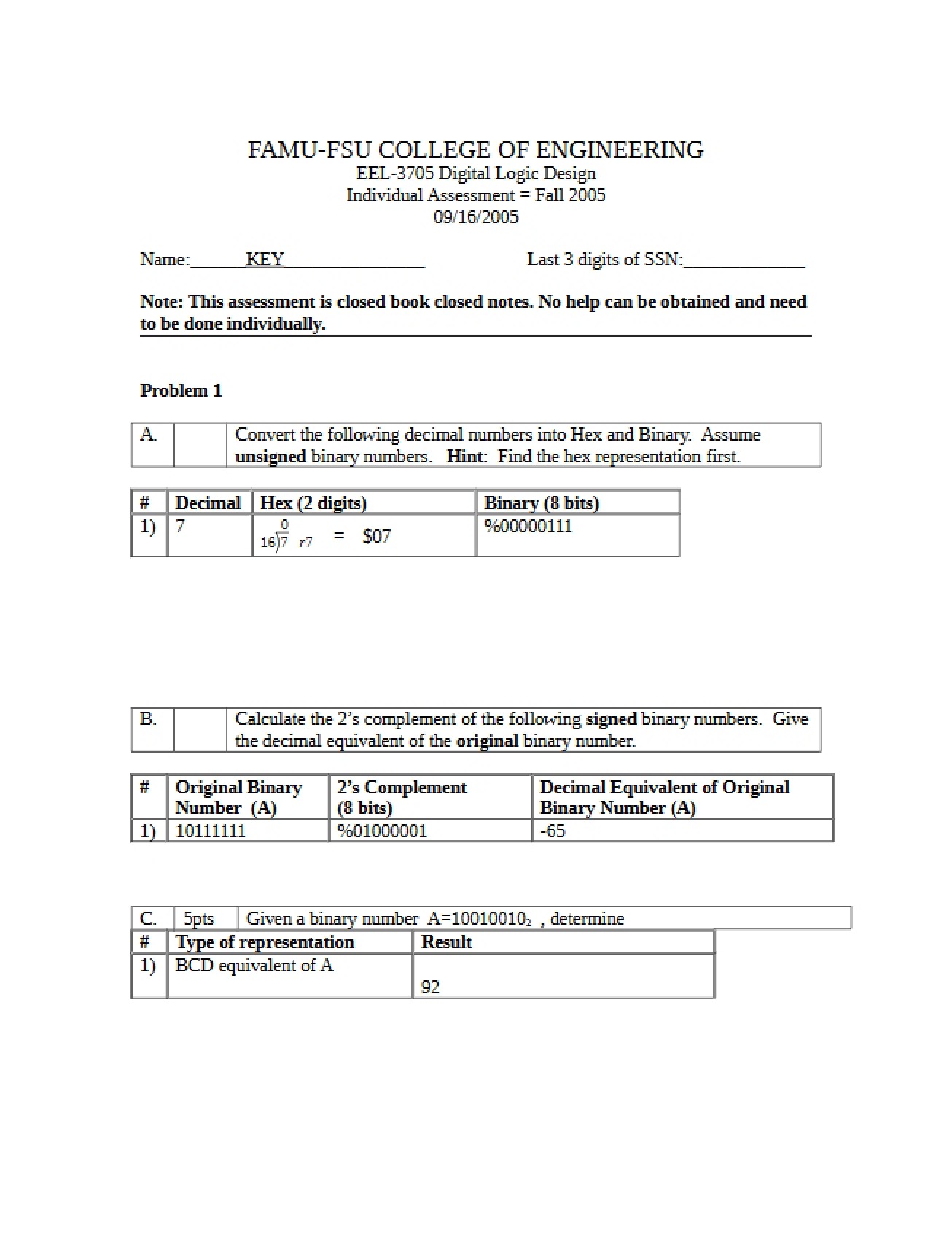 Digital Logic Design Solo Evaluation