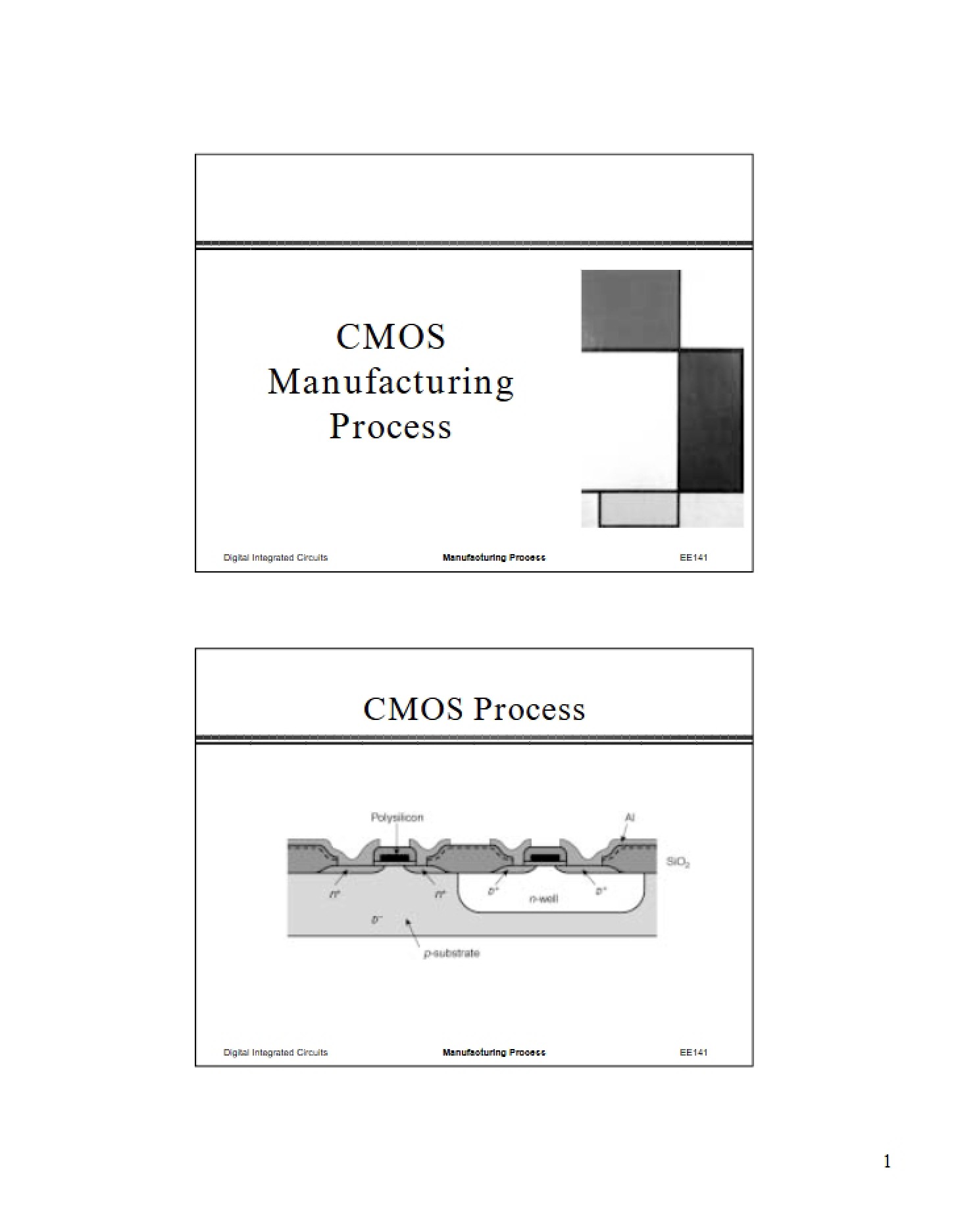 Process of CMOS Manufacturing