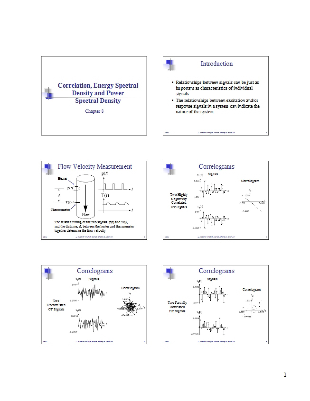 Communications Systems Chapter Eight