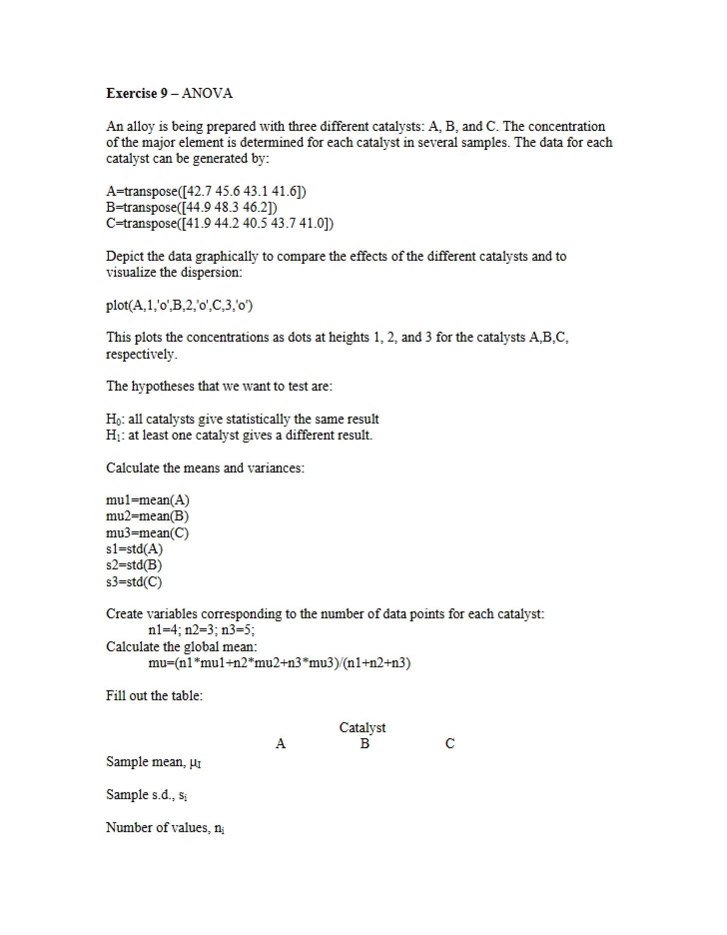 Exercise 09 ANOVA