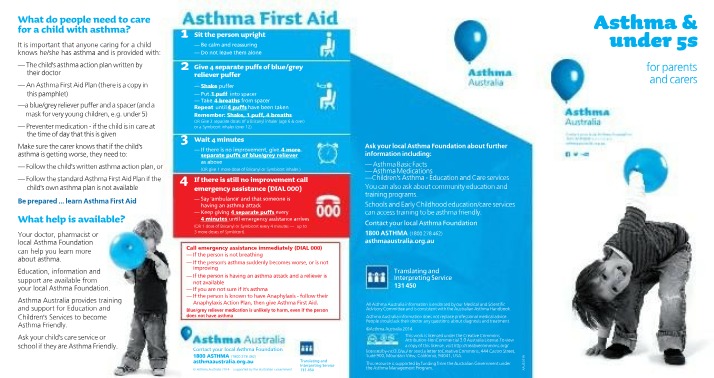 Asthma in Children Under 5
