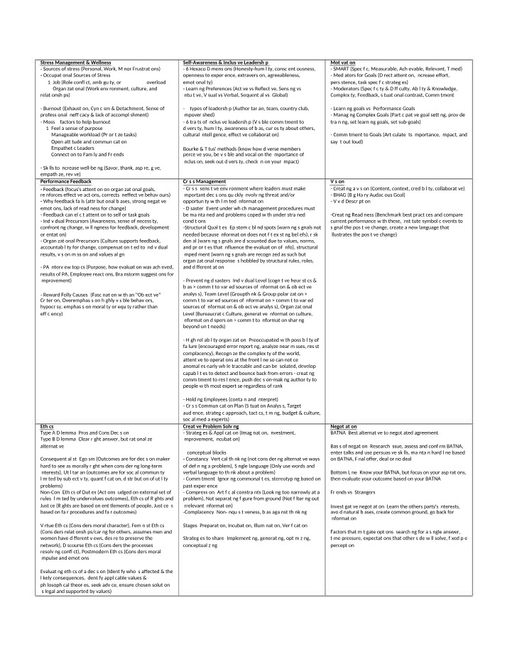 MGHC02 Cheat Sheet