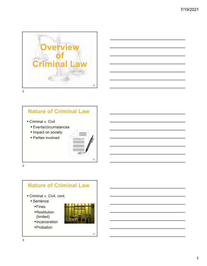 Nature of Criminal Law - Presentation 1