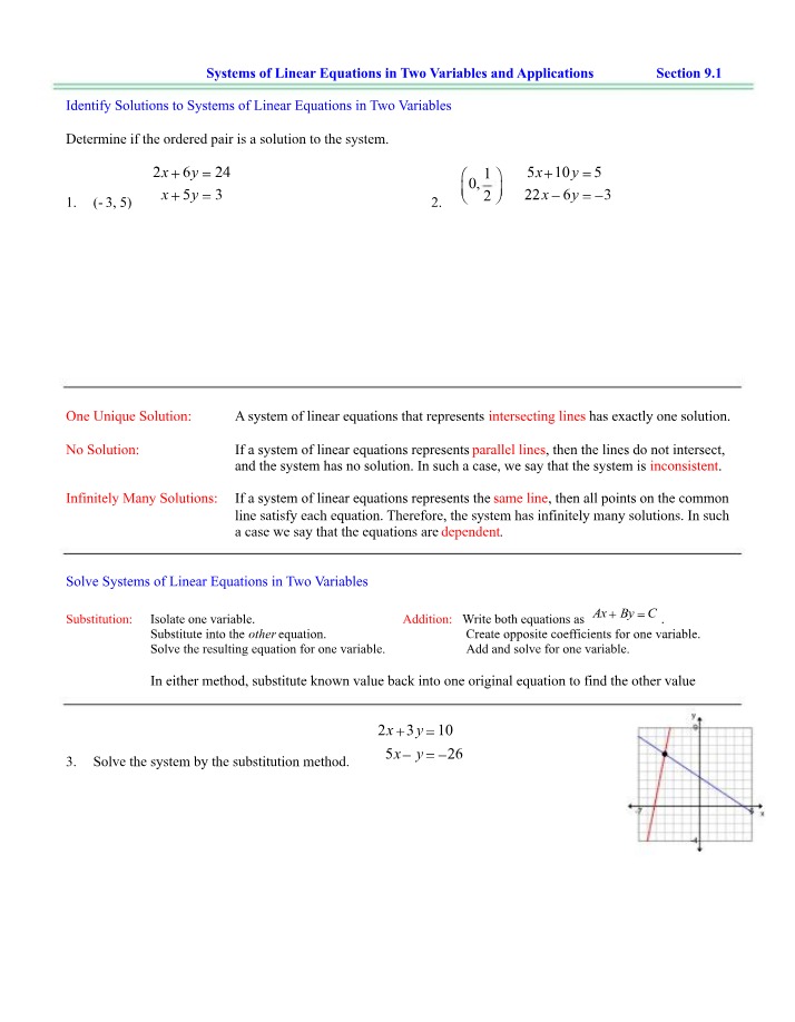 Systems of Linear Equations in Two Variables - Applications