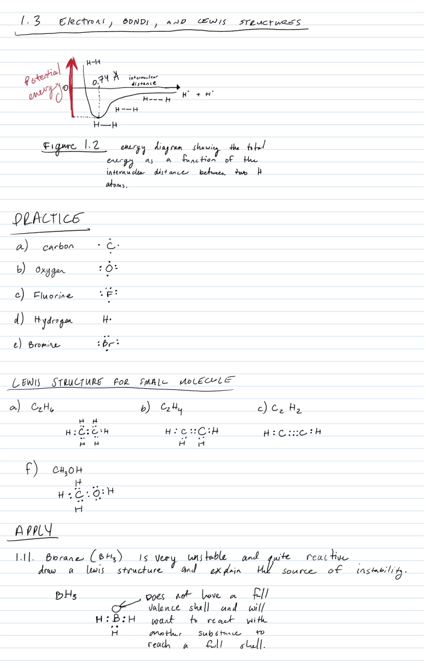 Session Notes