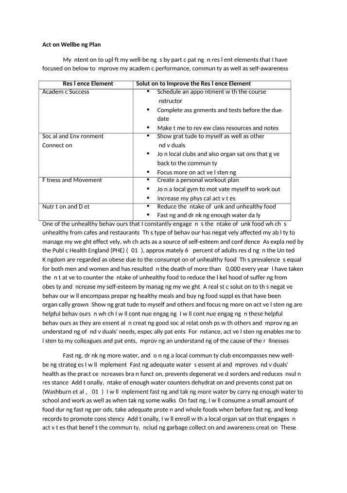 Wellbeing Action Plan