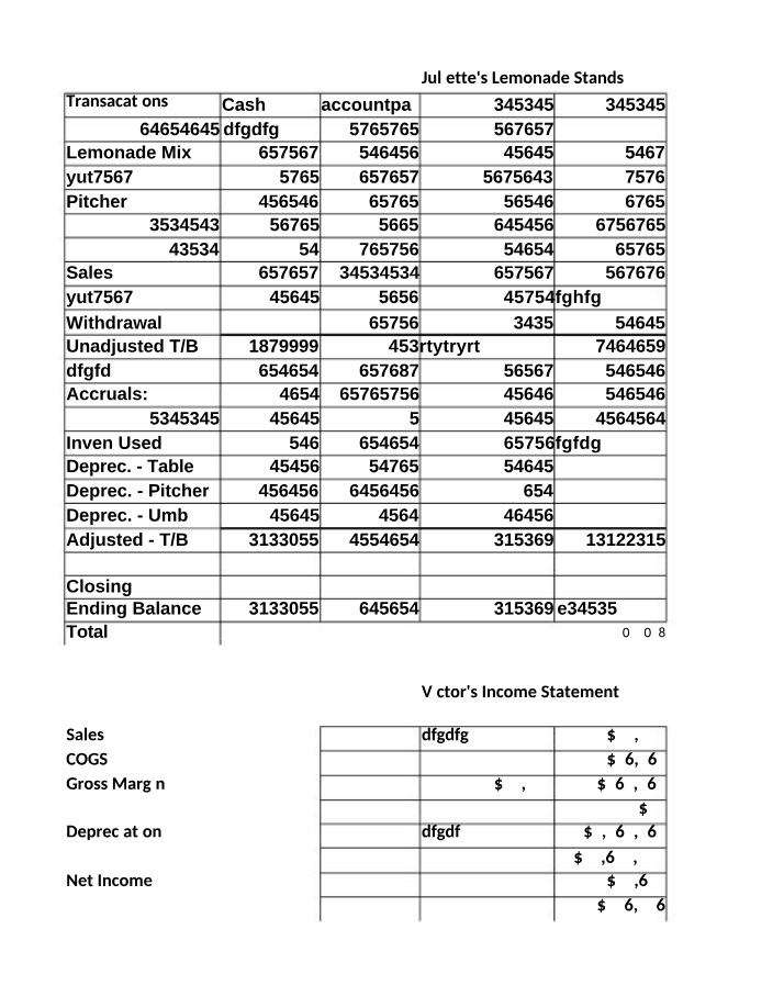 Study Resource - Financial Transactions and Statements