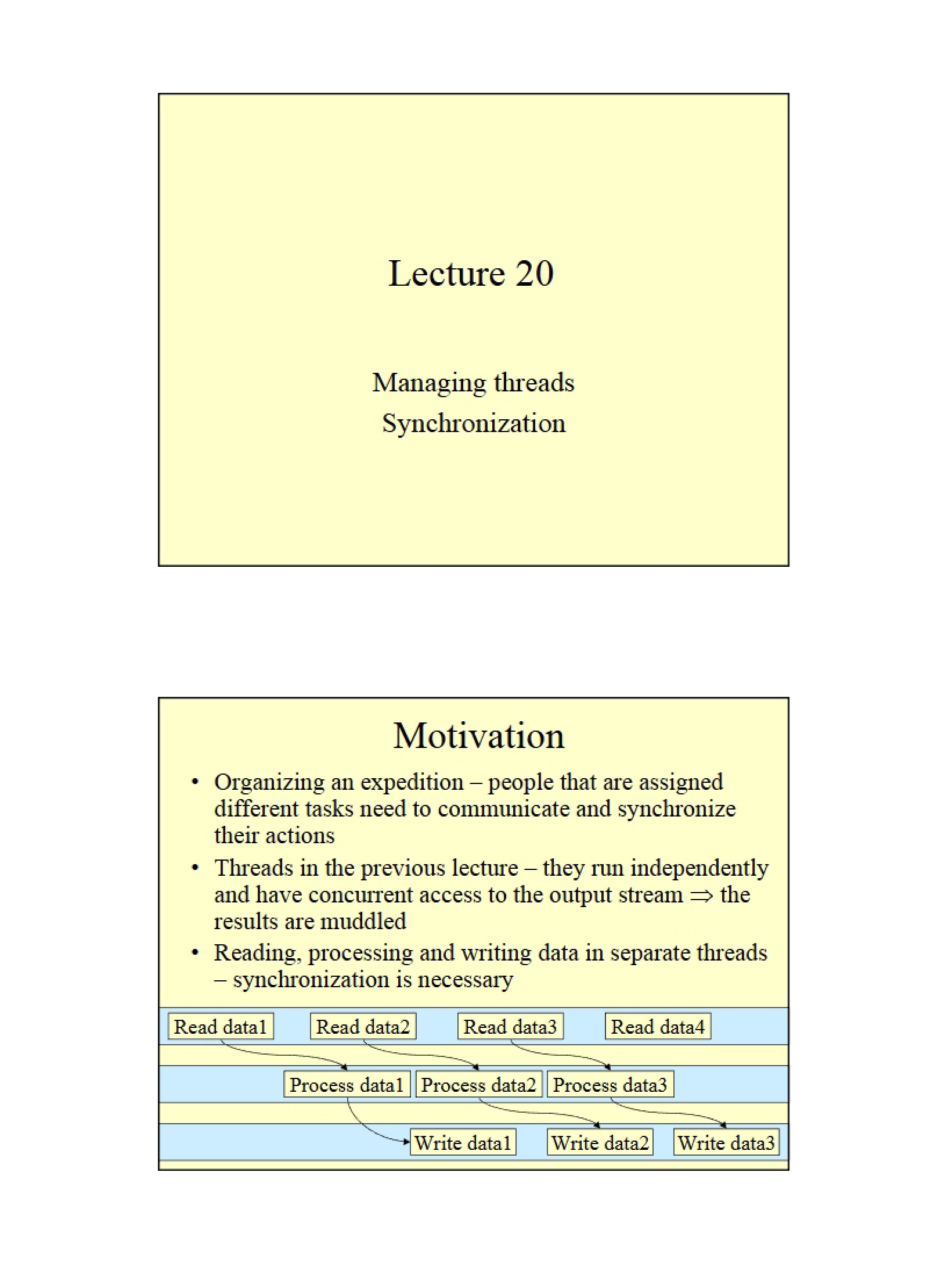 Lecture Twenty Thread Synchronization Management