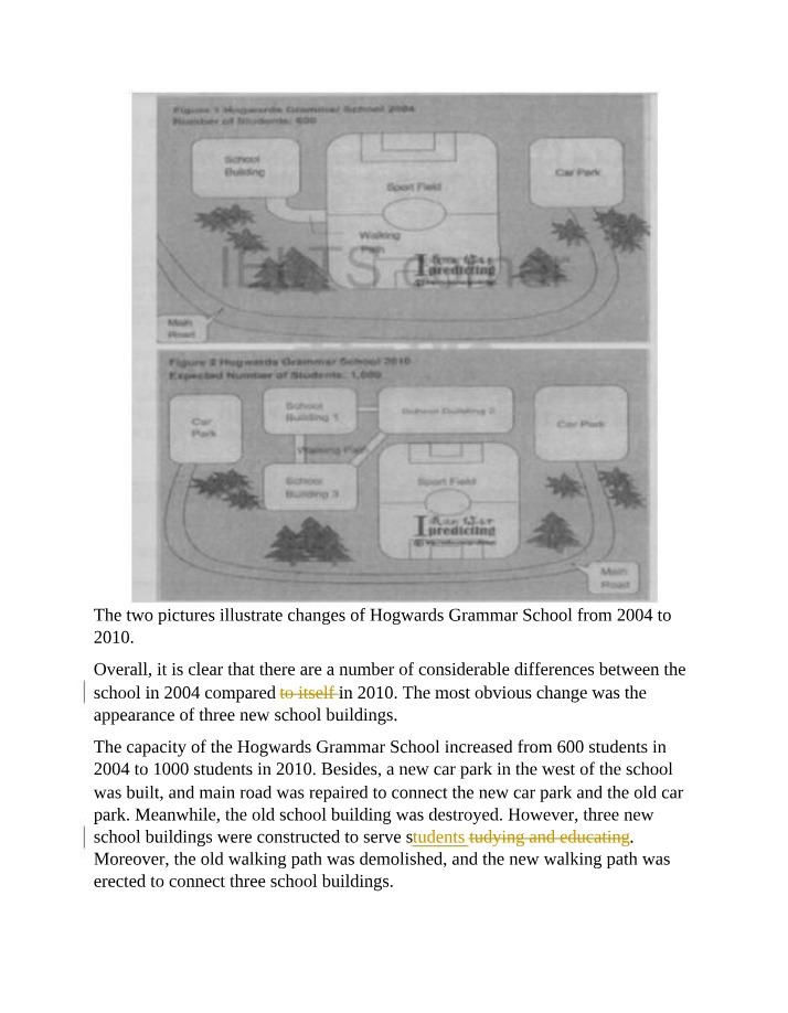 Hogwards Grammar School Changes 2004-2010