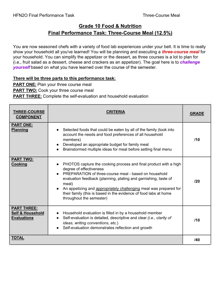 Three-Course Meal - Final Performance Task