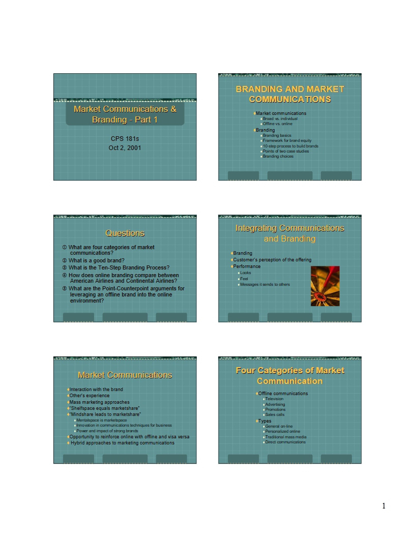 Branding and Market Comms