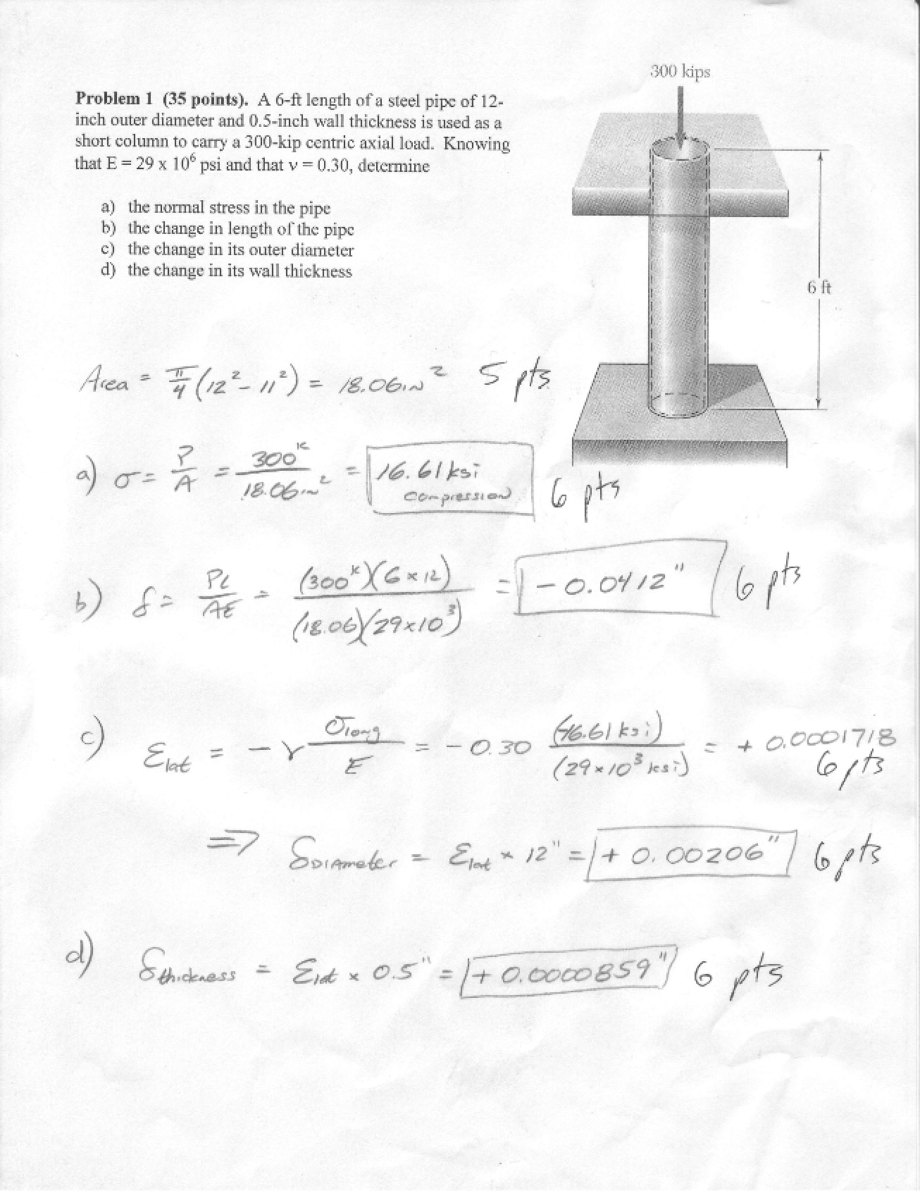 Solutions and Point Breakdown for the First Test