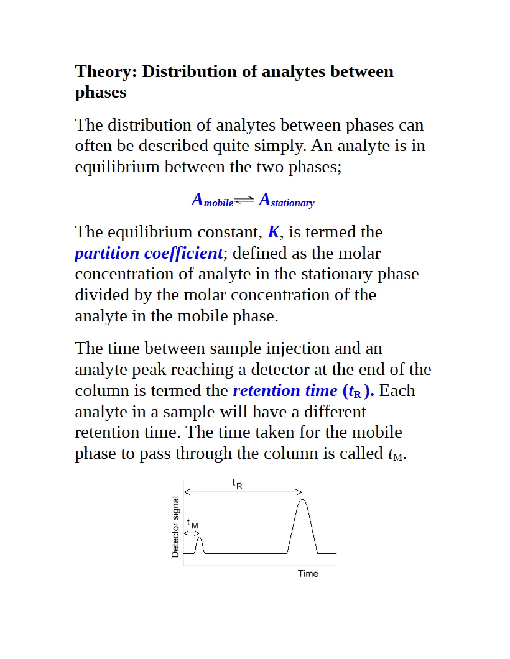 Analyte Phase Distribution Theory