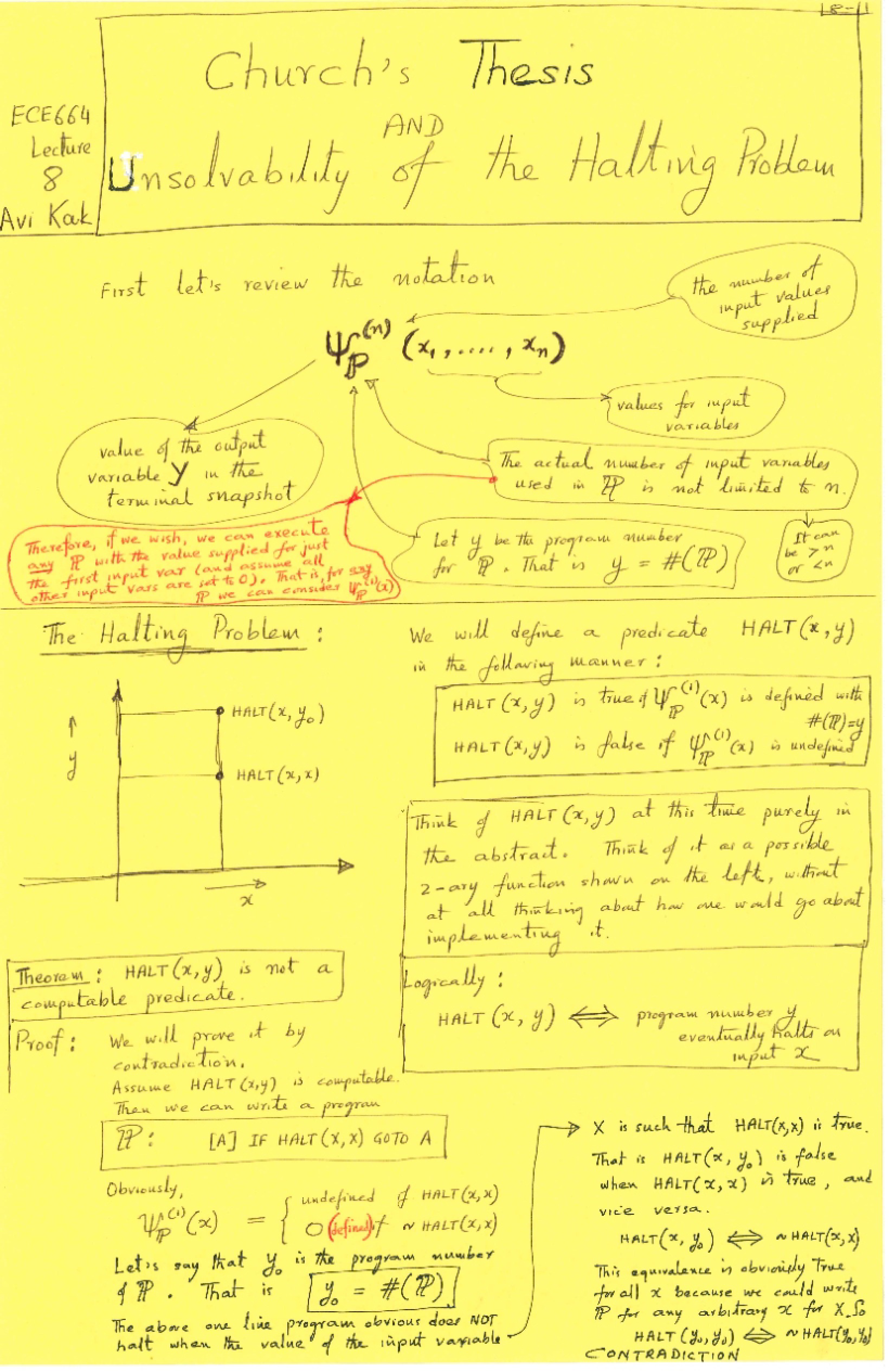 Computability and Complexity Summaries
