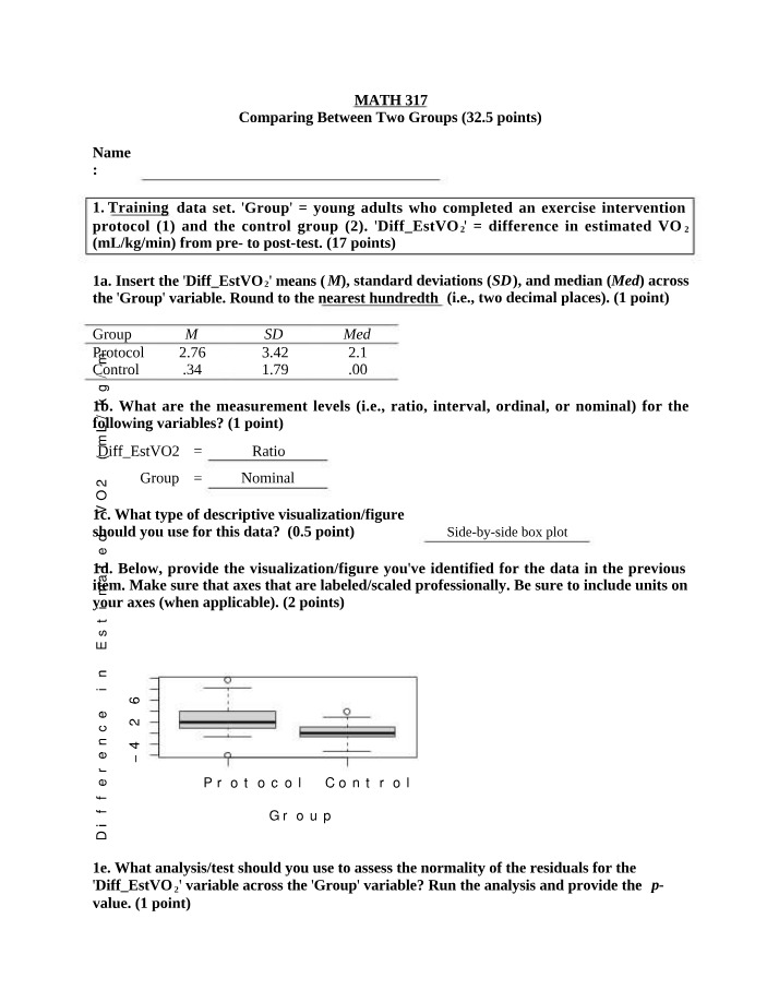 Comparing Estimated VO2 Difference in Young Adults