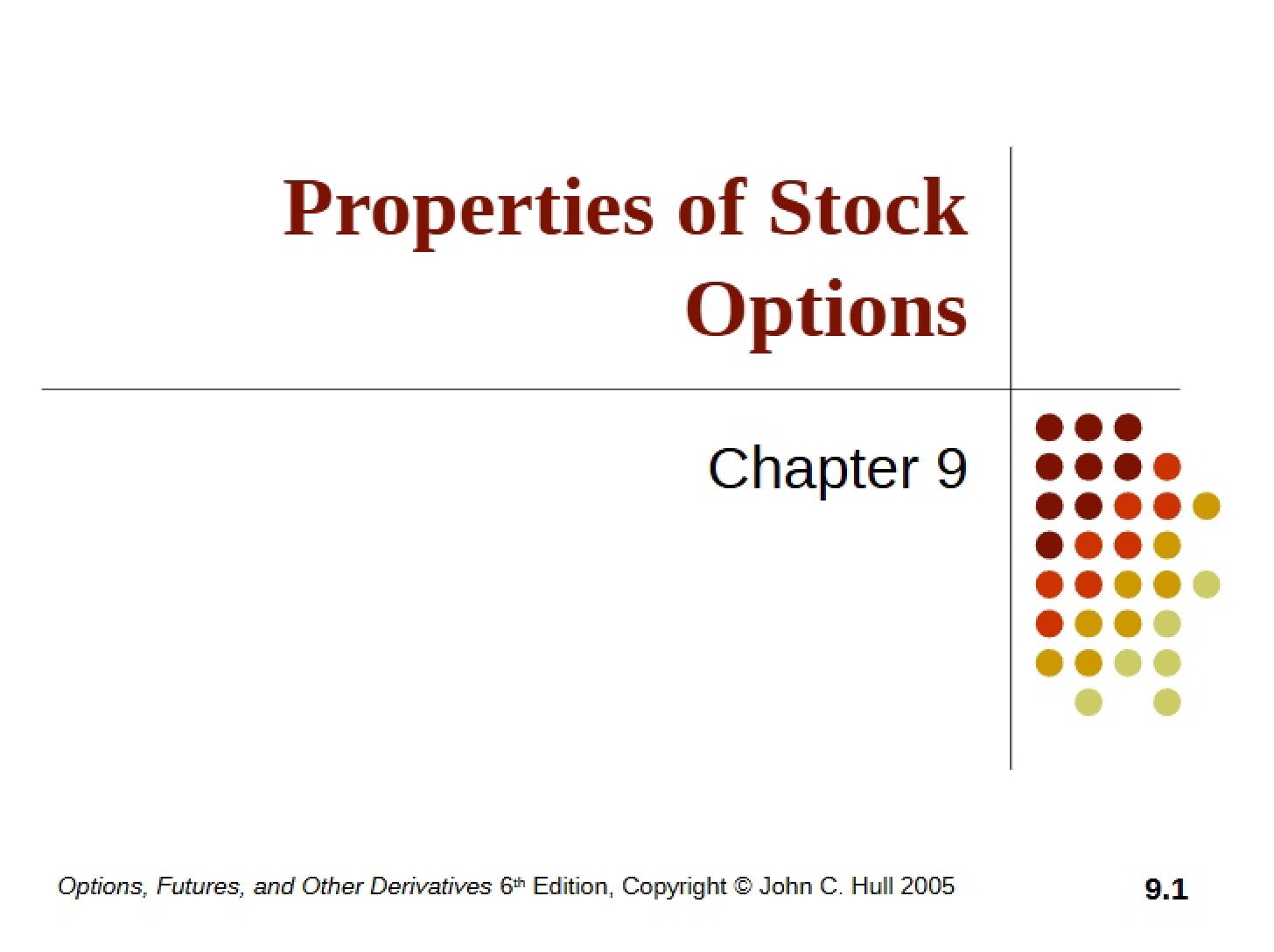 Stock Option Properties
