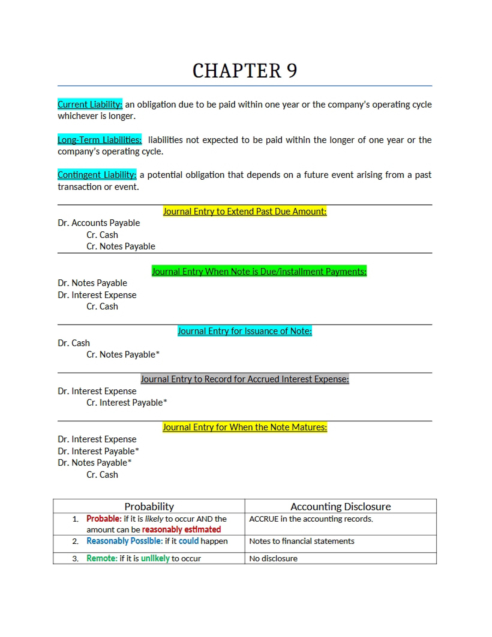 Accounting Chapter Nine