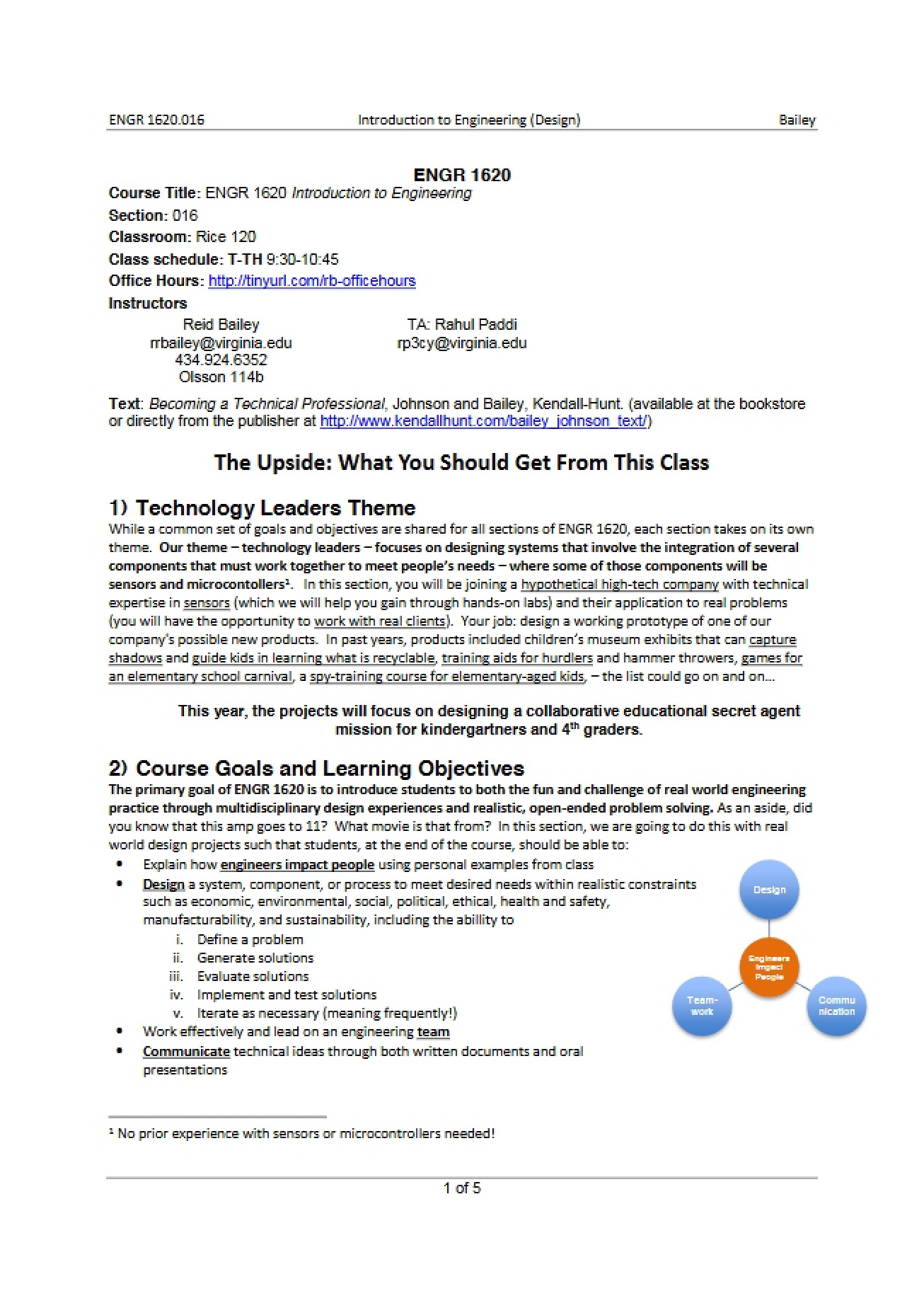 Class Syllabus